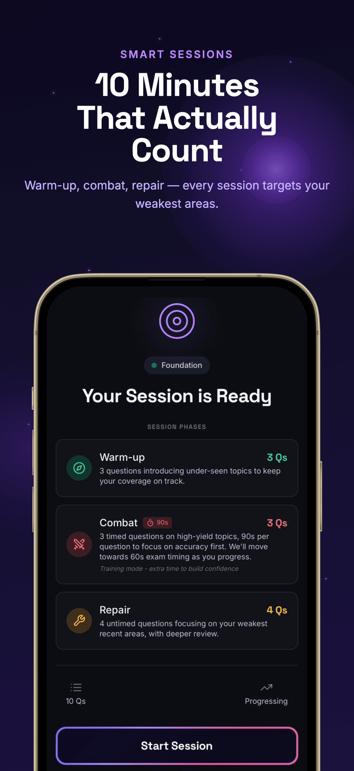 Smart sessions that target your weakest areas